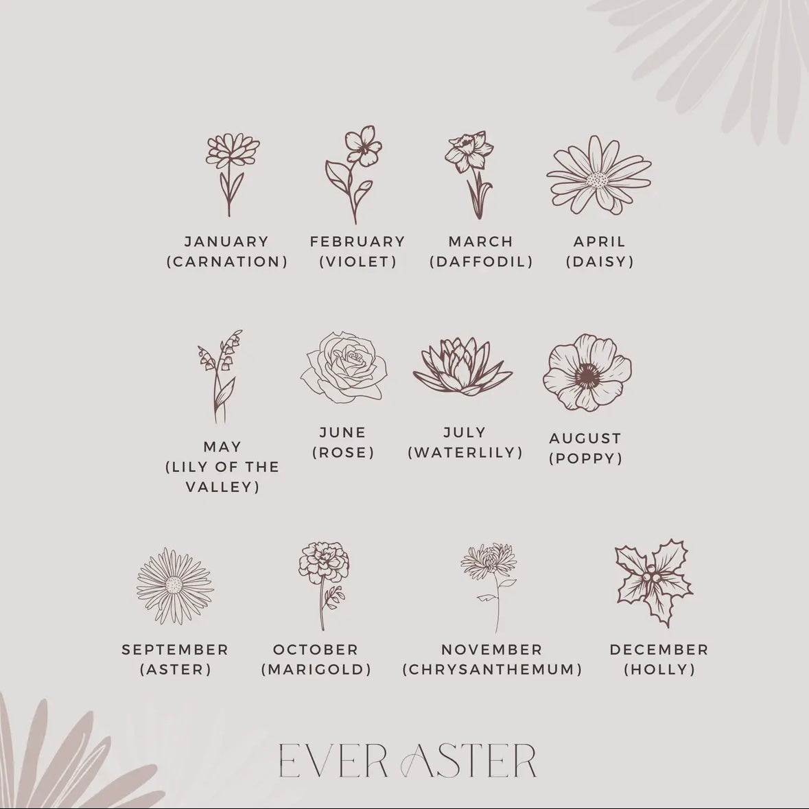 Birth Flower Charm Add-ons