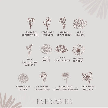 Birth Flower Charm Add-ons